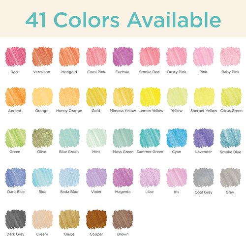 Zebra Pen Mildliner Dual-Tip Highlighters, Broad and Fine Tips, Ideal for Bible Highlighting, No Bleed, School Supplies, Teacher Supplies and Office Supplies, Mild Summer Green Ink, 12-Pack (78440upc)
