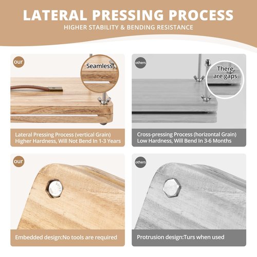 FUXAFU Wooden Book Press - 14.7x11.4 Large Craft Press with Comfort Grip Handle & Non-Slip Round Foot Pads, Ideal for Bookbinding, Scrapbooking, and DIY Projects