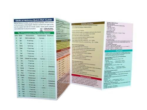 Hebrew and Greek Quick Reference Guide for Seminary Students (2 Pamphlets)