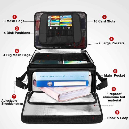 DocSafe File Box+Fireproof Document Bag