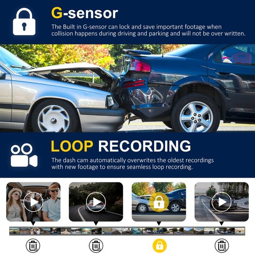 Dash Cam Front and Rear,3 Channel Dash Cam for Car with 5G WiFi, 64GB Card,4K+1080P+1080P Front Inside and Rear Car Dash Camera,3.16”Screen,Night Vision,Loop Recording, G-Sensor, WDR, Parking Mode