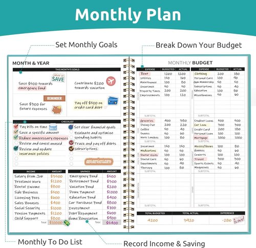 Budget Planner | Monthly Expense Tracker Notebook & Undated Bill Organizer - Blue