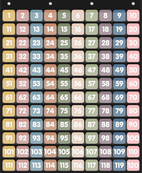 Yoink Boho Number Pockets Chart 1-120 with 135 Double-Sided Number Cards, Wall Mountable Hundred Chart for Kids Classroom Teachers Home Counting and Organizer, Black