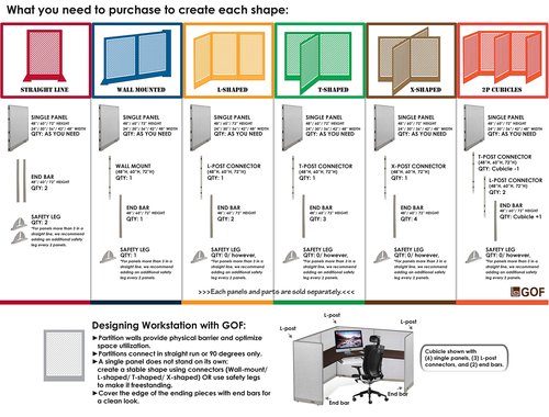 GOF Office Partition Single Panel (24" w x 48" h) 2ft x 4ft