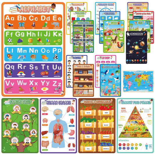 D-FantiX 20 Laminated Educational Posters for Toddlers 1-3, Toddler Learning Posters for Preschool, Shape Color Number Alphabet Poster Kindergarten Wall Decor, Homeschool Classroom Decorations