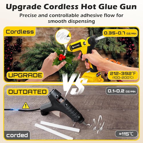 DeWalt 110W Cordless Hot Glue Gun - Heavy Duty Electric Tool with 20 Glue Sticks for Arts & Crafts