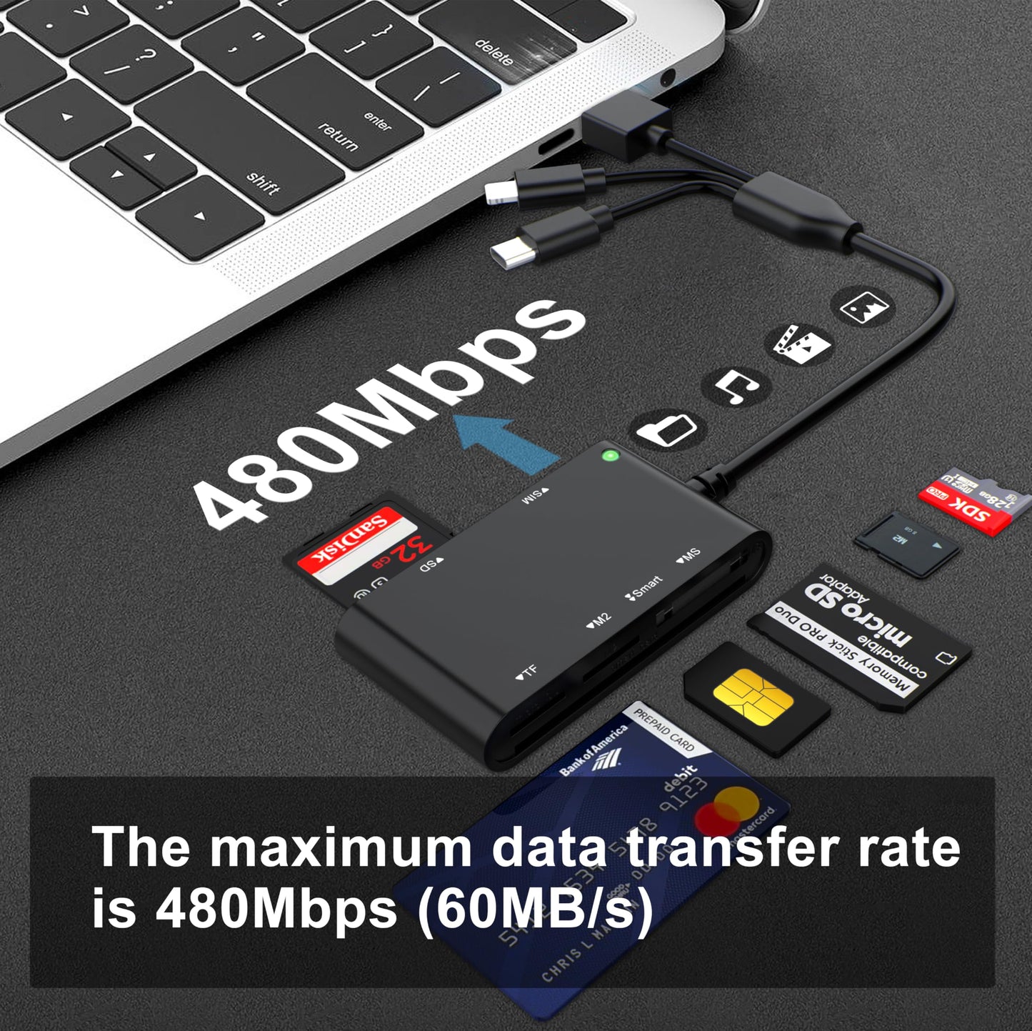 7-in-1 Smart Card Reader with 3-Port Connectivity – Lightning/USB-C/USB-A Military CAC & PIV Card Reader, SD/TF/MS Pro Duo/M2/IC/SIM Adapter for Windows/macOS/Linux, Plug and Play