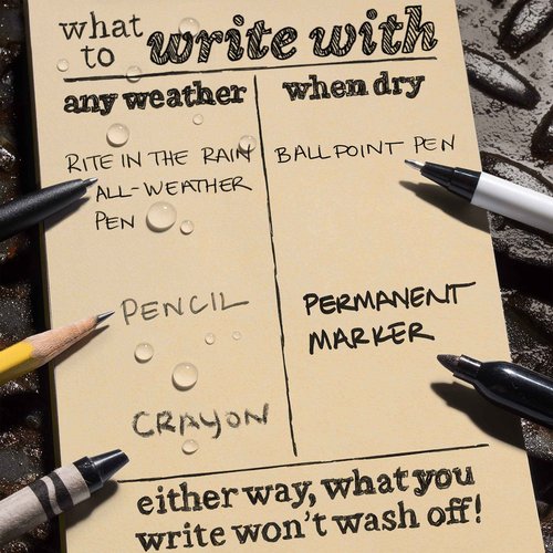 Rite in the Rain Weatherproof Side Spiral Kit: Tan CORDURA® Fabric Cover, 4.625" x 7" Tan Notebook, and Weatherproof Pen (No. 973T-KIT)