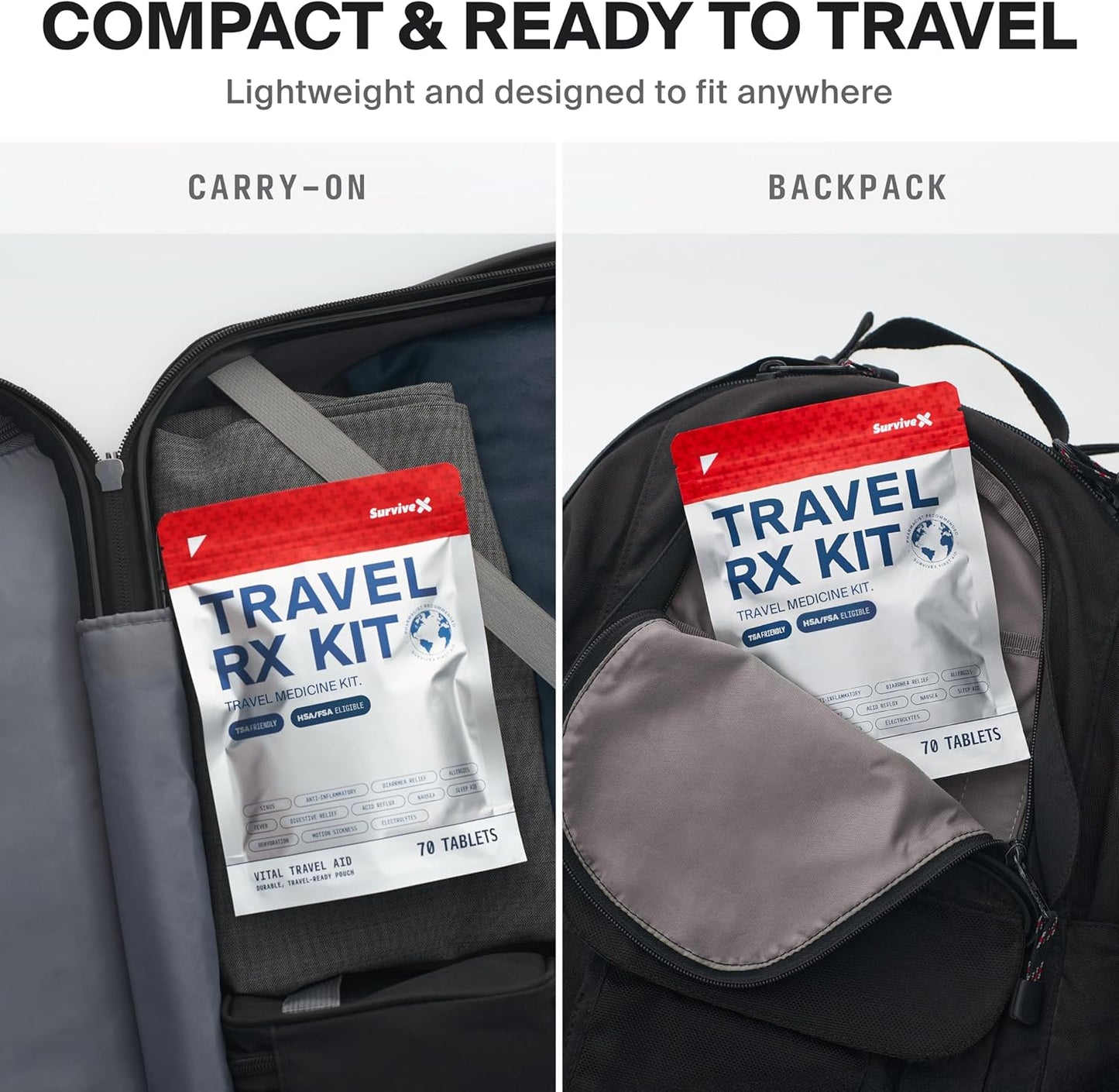 SurviveX Travel Medicine Kit - Compact TSA-Approved First Aid Pack for Travel & Camping | Includes OTC Meds