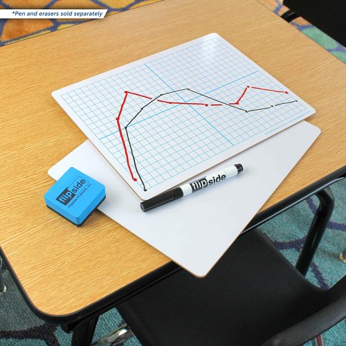 Flipside X/Y Axis/Plain Dry Erase Board