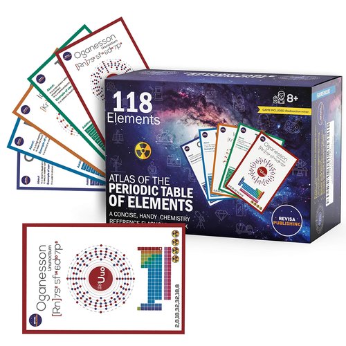 Periodic Table of Elements Laminated Flashcard Science kit| Quick Element Study Aid|Chemistry Flash Card Game for Teachers, Students, Homeschool Kids, Classroom| Educational Chart Reference Guide