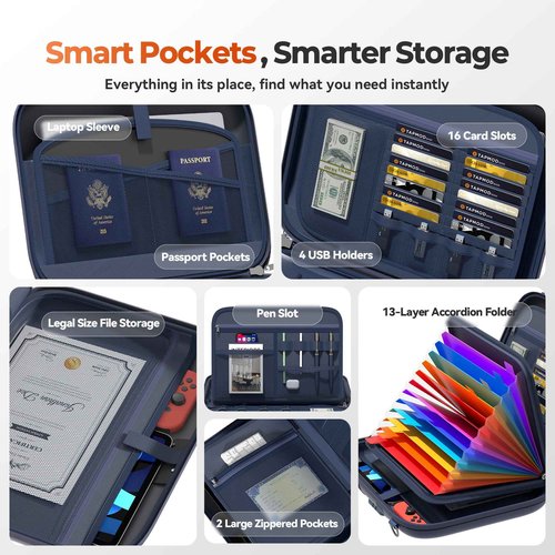 Nacial Fireproof Document Box with Lock & Shoulder Strap, Hard-Shell Fireproof File Organizer with 13 Pocket Accordion File Folder, Portable Safe Storage for Important Documents, Laptop, Blue