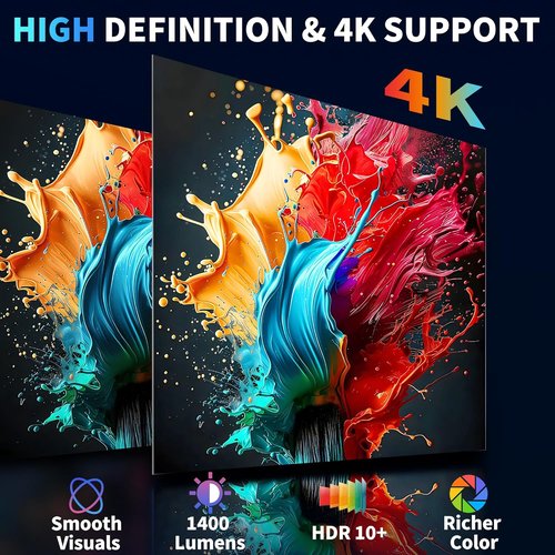 Mini Projector by [Brand Name] - 4K 1080P Portable Projector with WiFi 6 & Bluetooth 5.4 - White