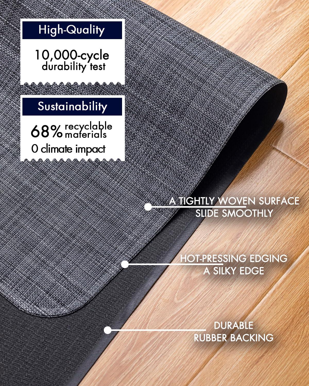 Baroyal Office Chair Mat for Hardwood Floor Under Desk Computer Rolling Chair Mat for Wood/Tile Floor Non-Slip Heavy Duty Desk Rug PVC Plastic Hard Floor Protector 48" x 60" (Cool Grey)