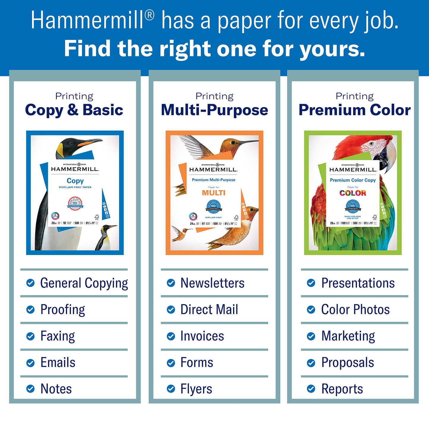 Hammermill Colored Paper, 20 lb Green Printer Paper, 3 Hole - 10 Ream (5,000 Sheets) - Made in the USA, Pastel Paper, 102947C