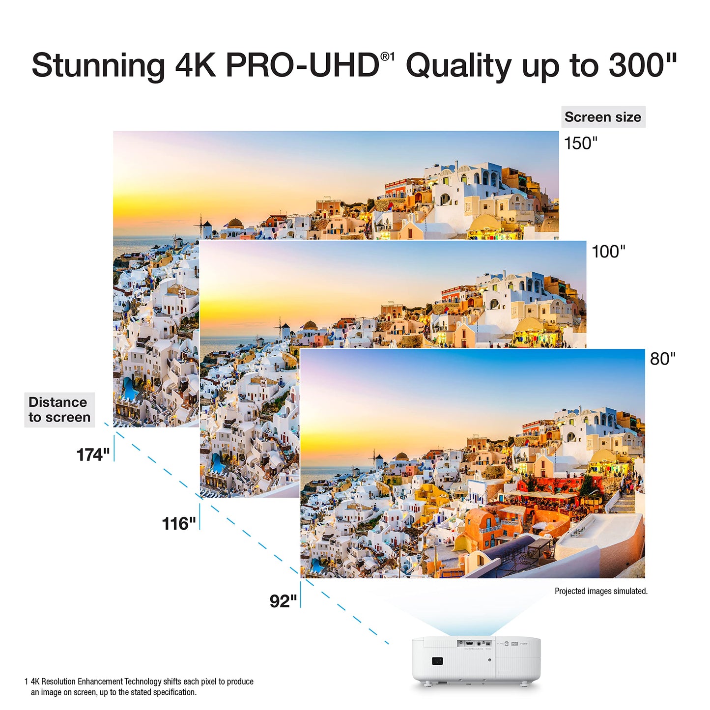 Epson Home Cinema 2350 4K PRO-UHD Smart Gaming Projector with Android TV, 3-Chip 3LCD, HDR10, HLG, 2,800 Lumens, Low Latency, 10 W Speaker, Bluetooth, Streaming Capability