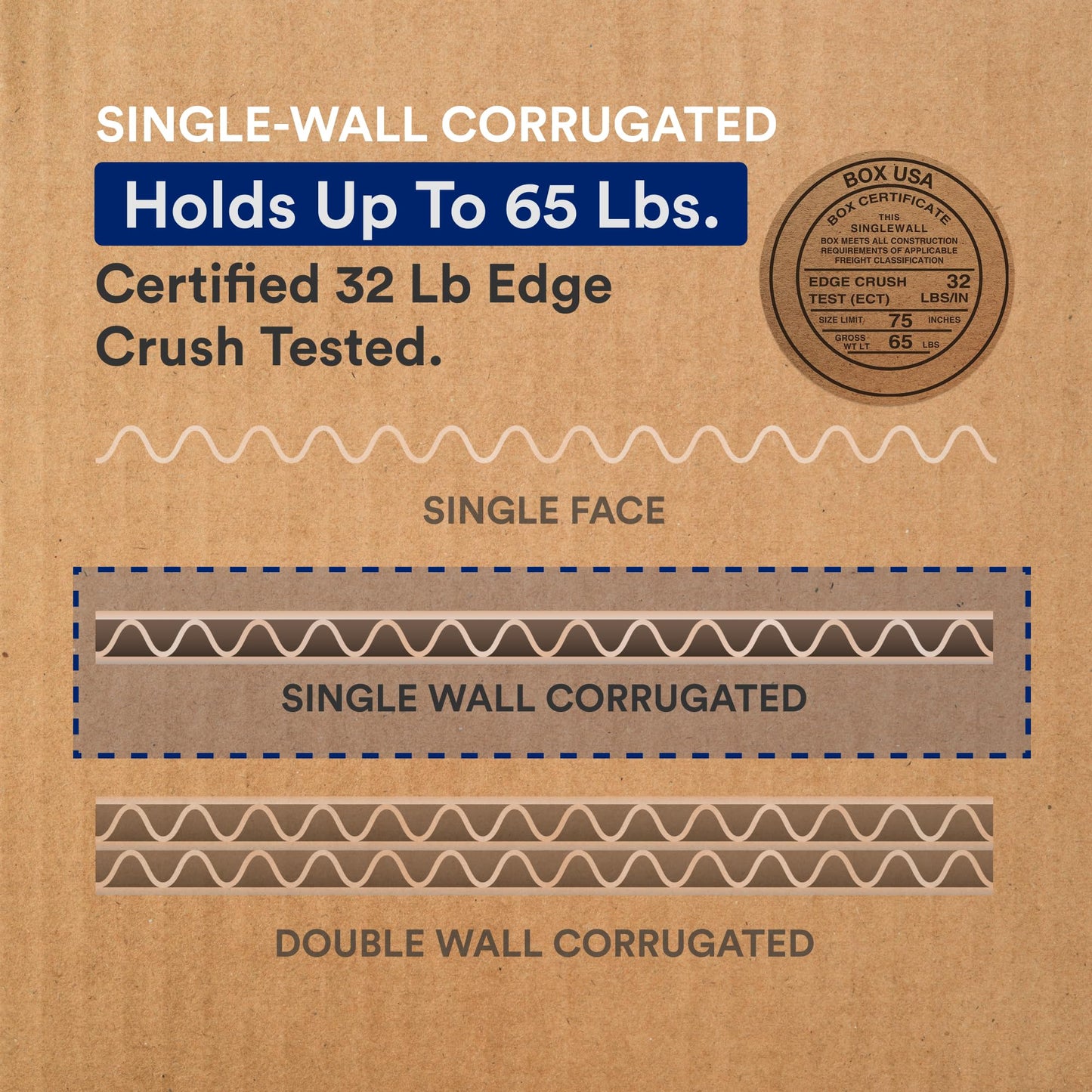 BOX USA Moving Boxes Large Heavy Duty 18x18x24 (6-Pack) Corrugated Cardboard Box for Shipping, Mailing, Packing, Packaging and Storage 18"L x 18"W x 24"H