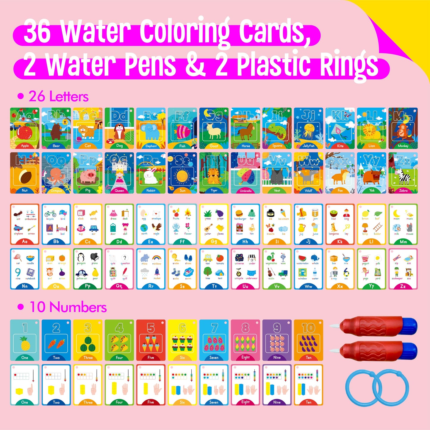 36 PCS Alphabet & Number Water Cards, Double-Sided Drawing Card- Letters ABC, Numbers 123, First Words, Early Learning Tool for Kids (2 Water Pens Included)