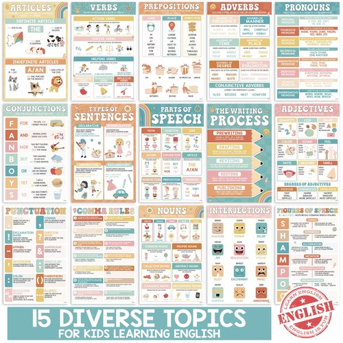 15 Pcs Boho Groovy Parts Of Speech Posters For Classroom, Back To School English Grammar Chart, ELA Middle School Wall Art, Laminated Educational - Nouns, Pronouns, Writing Process, Type of Sentences