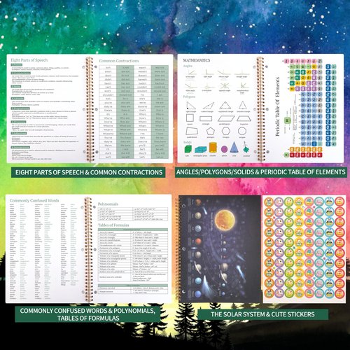 Student Planner 2025-2026 - Monthly and Weekly School Planner 2025-2026 for Middle & High School, Aug 2025 - Jun 2026, 8.2" x 10.7", Student Calendar Academic Year with Thick Paper, 3-Hole Punched & Stickers