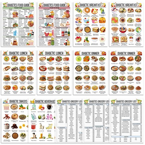 iyouthlife 13 Pcs Diabetes Food List Chart & Meal Planner, Diabetic Meal Plan Glycemic Index Food Grocery Chart for Blood Sugar Control