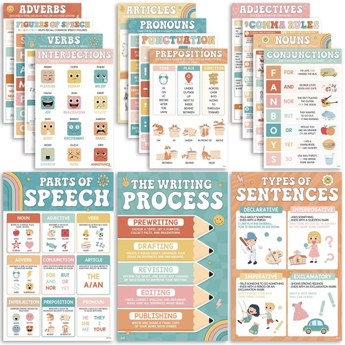 15 Pcs Boho Groovy Parts Of Speech Posters For Classroom, Back To School English Grammar Chart, ELA Middle School Wall Art, Laminated Educational - Nouns, Pronouns, Writing Process, Type of Sentences