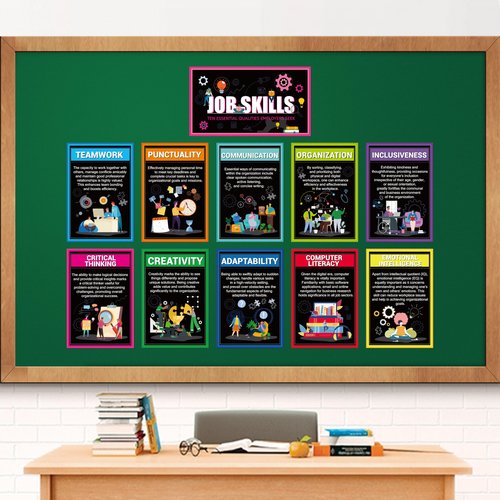 WATINC Job Skills Educational Poster - 11PCS High School College Classroom Poster Decor, Bulletin Board Workplace Essential Qualities Learning Decoration Supplies for Business Seek Career (Black)