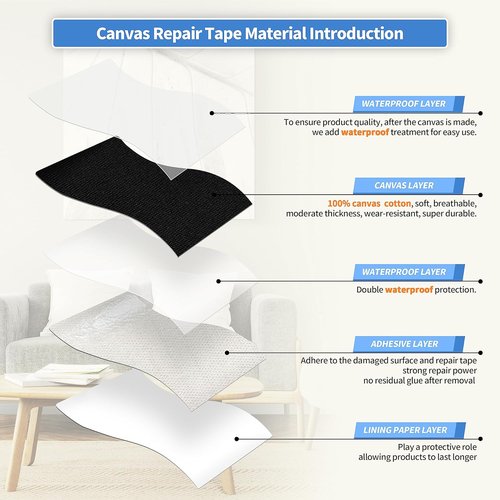 KING MOUNTAIN Canvas Repair Tape - Waterproof Self-Adhesive Patch for Outdoor Gear | 4"x63" (Black)
